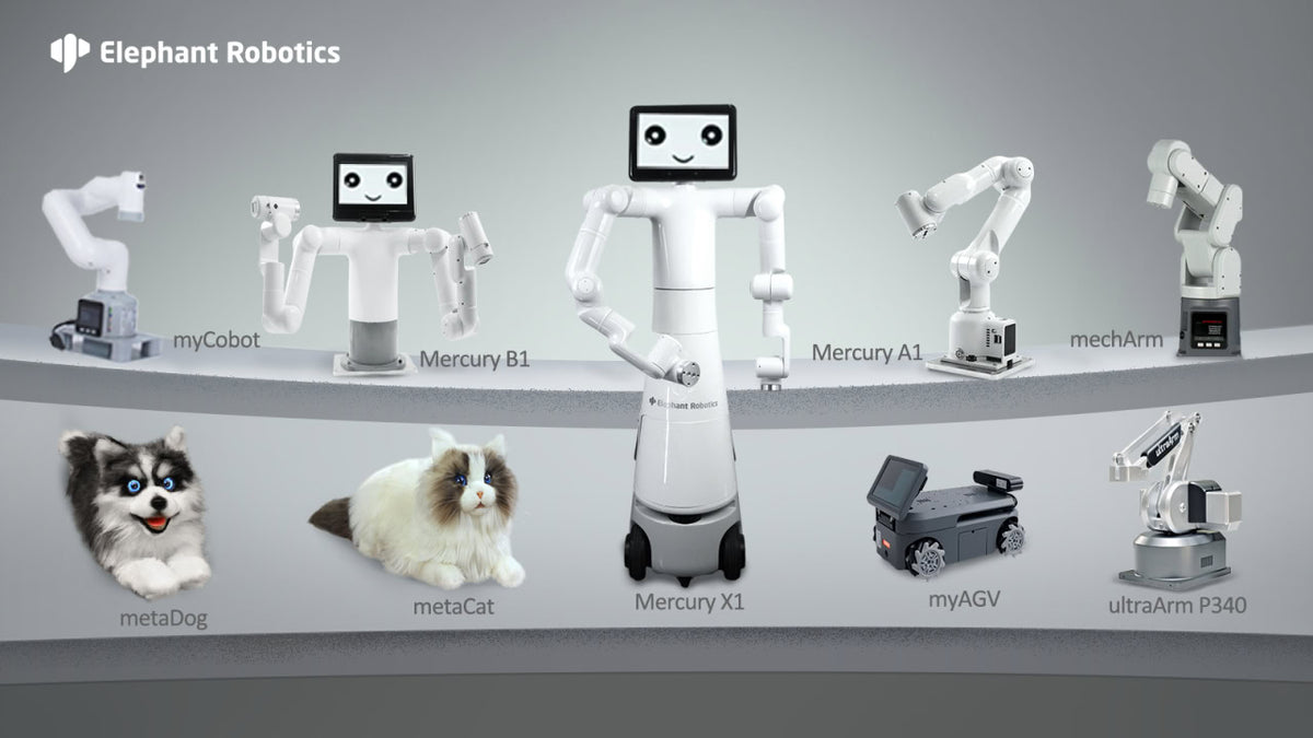 2024年のロボット工学の覇権：国際博覧会におけるエレファント