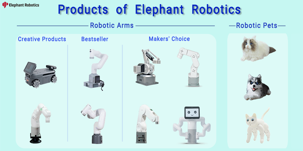 Elephant Robotics' Brand Excellence Goes Global: CCPIT Certification Unveiled
