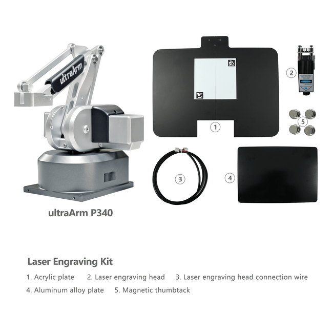 Best Raspberry Pi Robotic Arm Cobot Robot | Elephant Robotics