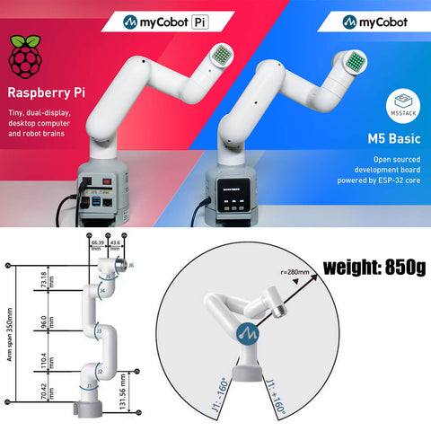 myCobot 280 Raspberry Pi- 6 DOF Collaborative Robotic Arm (old version not available for sale)