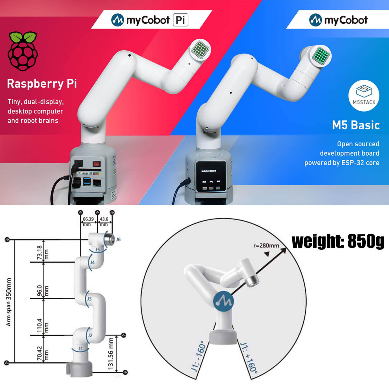 myCobot 280 Raspberry Pi 2023 - 6 DOF Collaborative Robotic Arm ( Raspberry Pi Version)